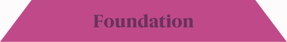 Framework FOUNDATION